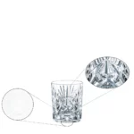 Nachtmann Palais Drinkglazenset Geslepen Kristalglas